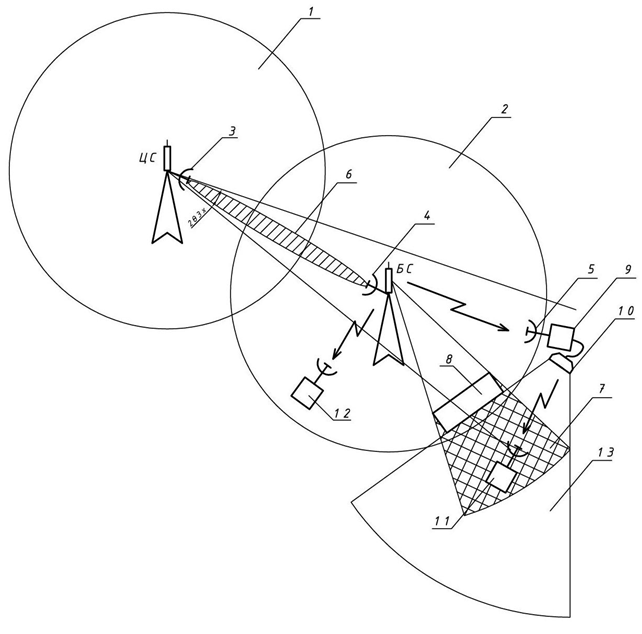 Figure 1 for THE UKRAINIAN PATENT № 54275, 10.11.2010